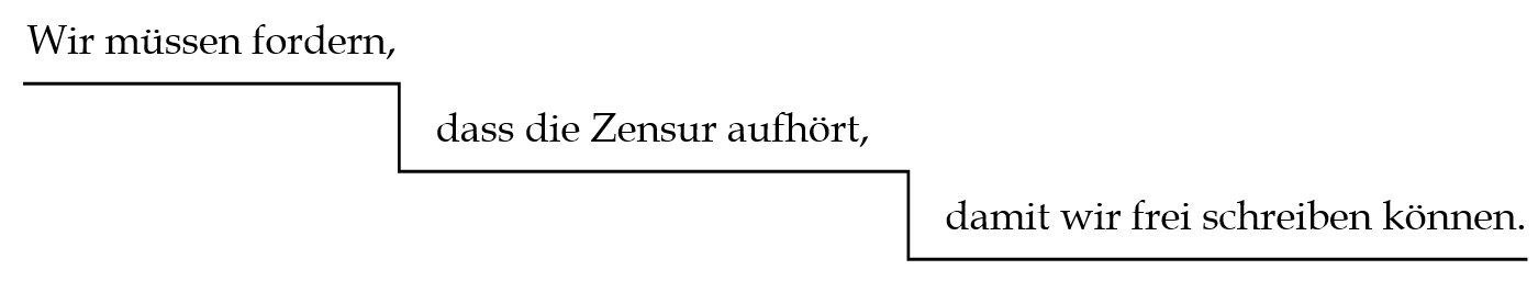 Abbildung 1