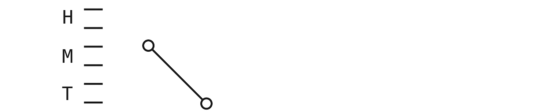 Abbildung 4