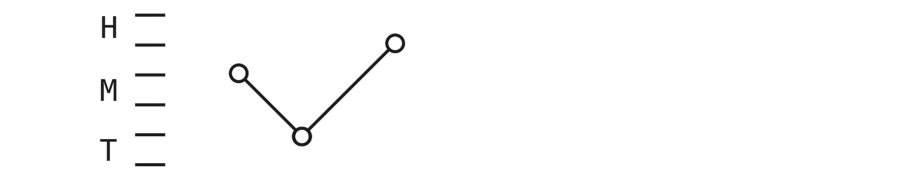 Abbildung 7