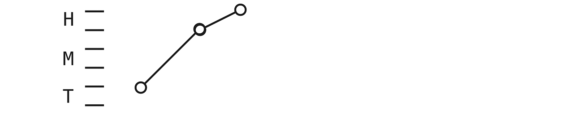 Abbildung 8