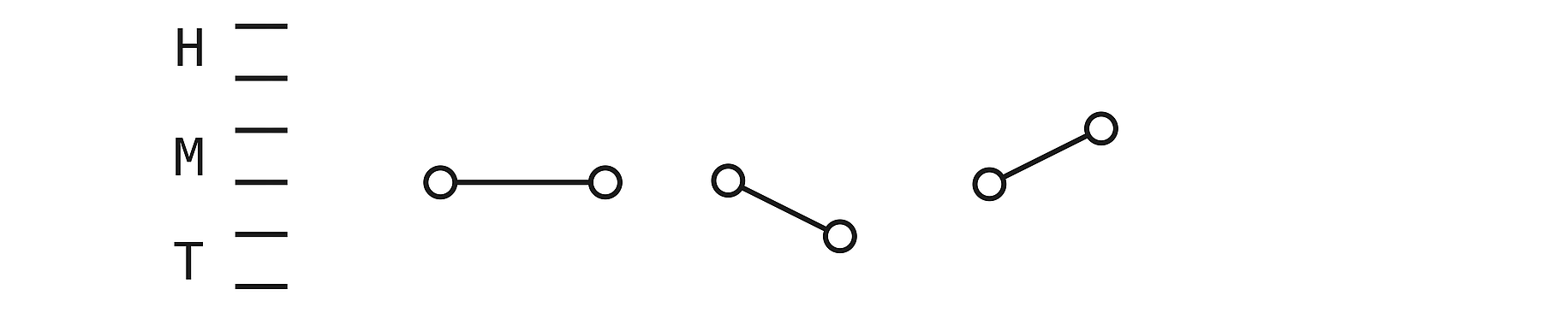 Abbildung 9