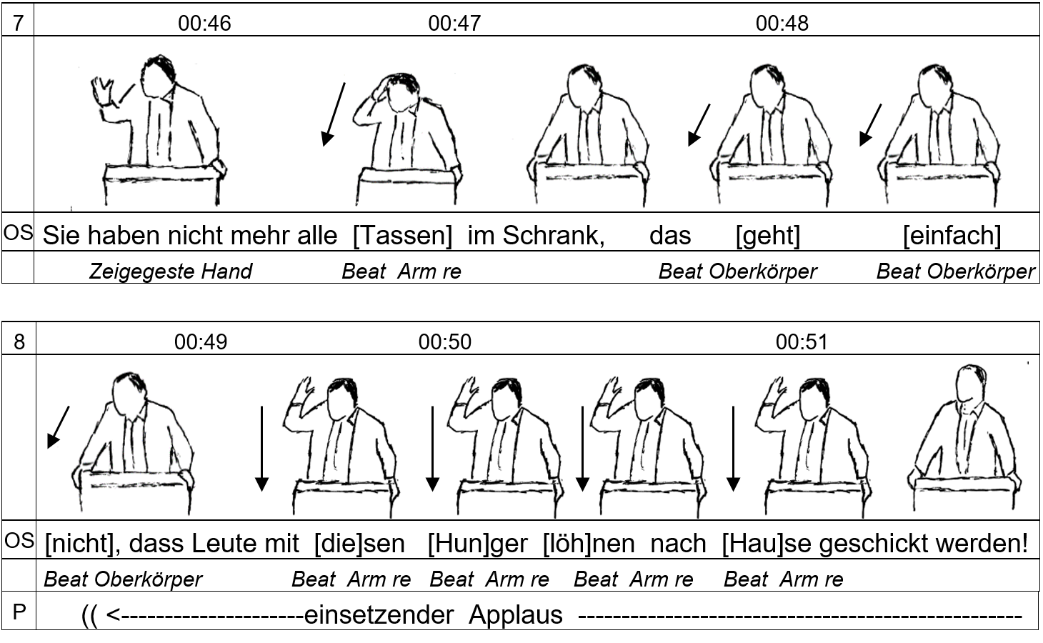 Abbildung 10