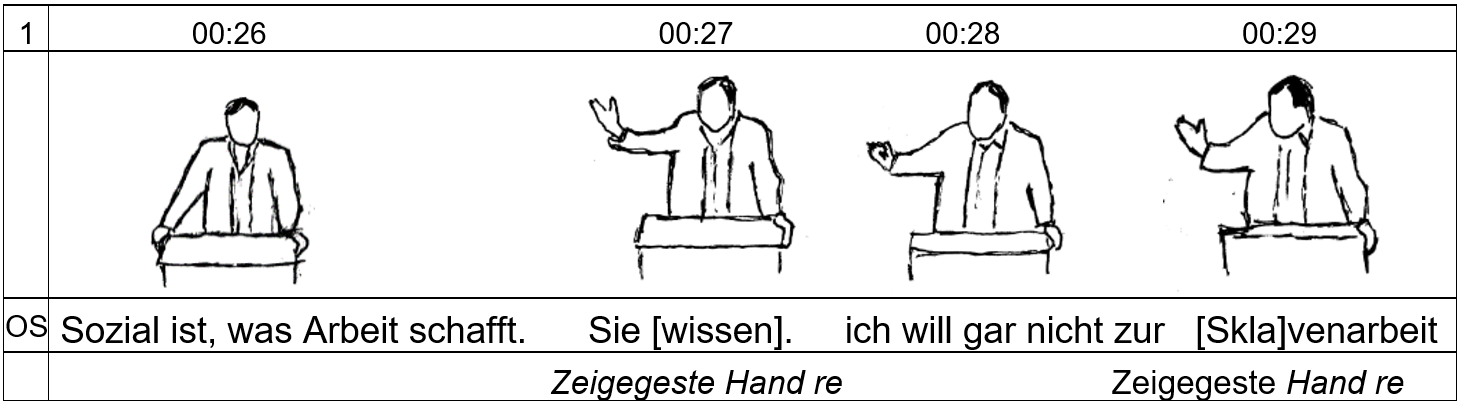 Abbildung 4a