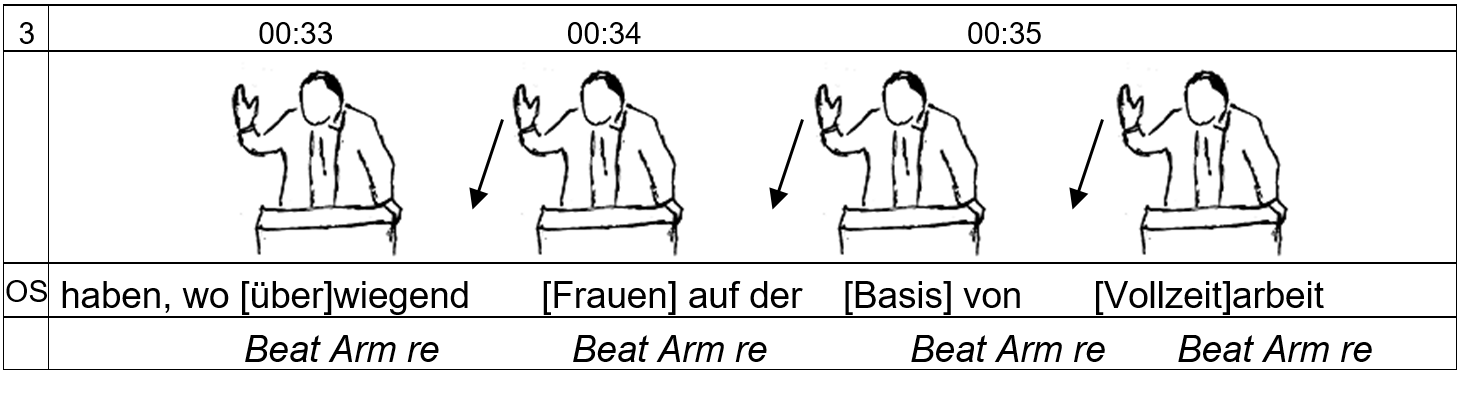 Abbildung 4c
